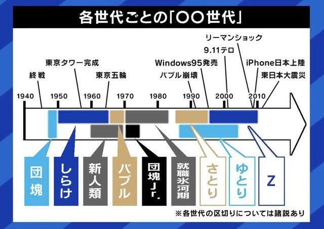 🥔じゃがいもしじみ(元水兵のお爺さん) on X