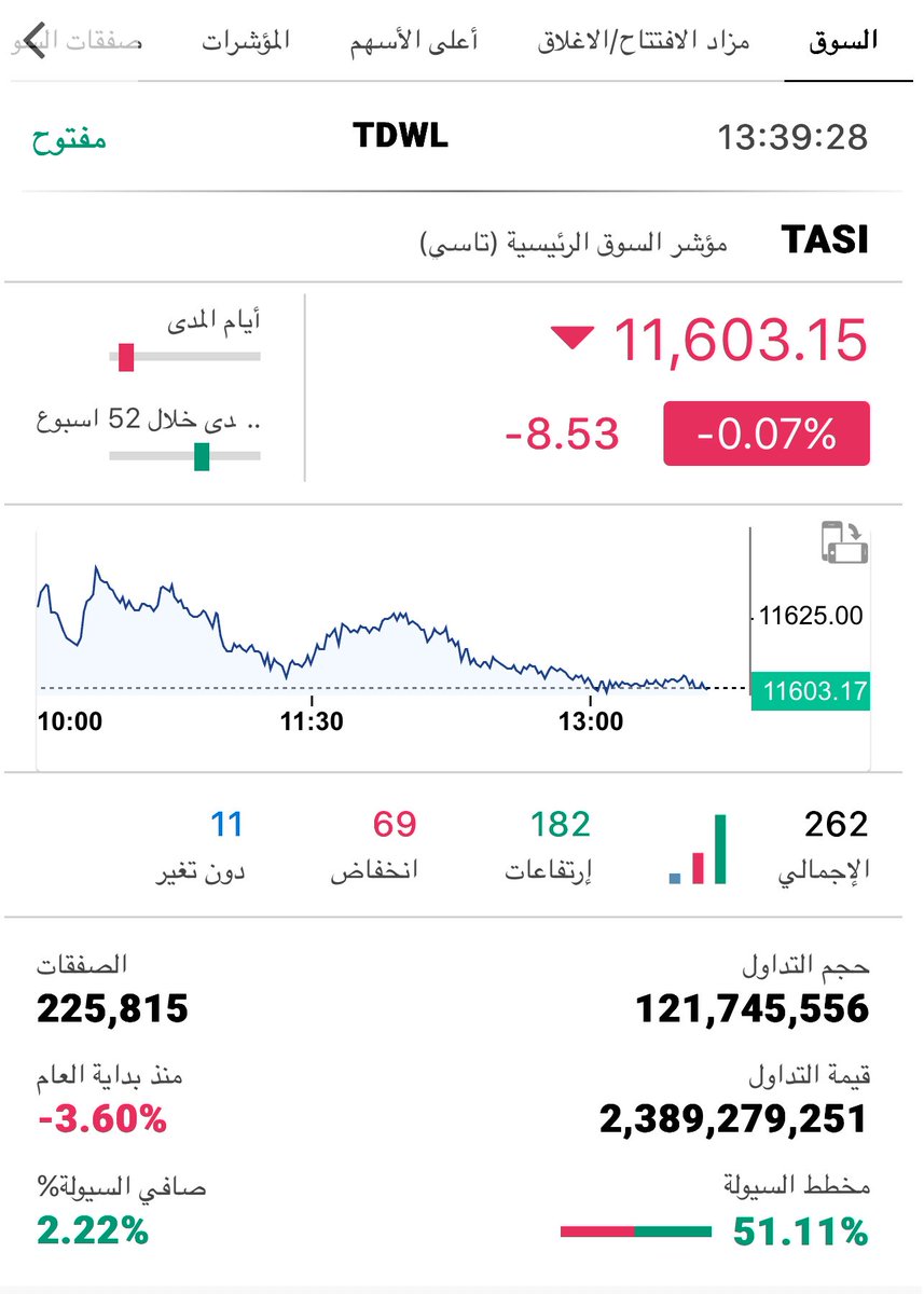 لمّاح tweet media
