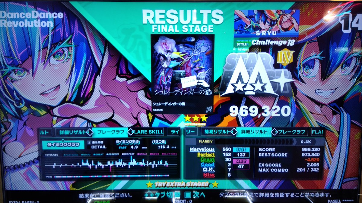 SakamotoRyuu's tweet image. #FunkyDanceArena_DP1E #DDR 
よろしくお願いします
