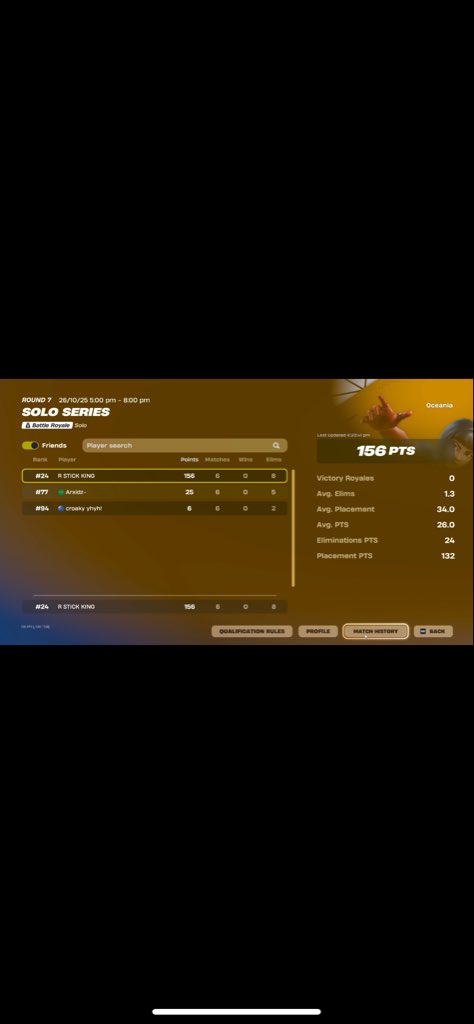 24th solo series finals. +$250