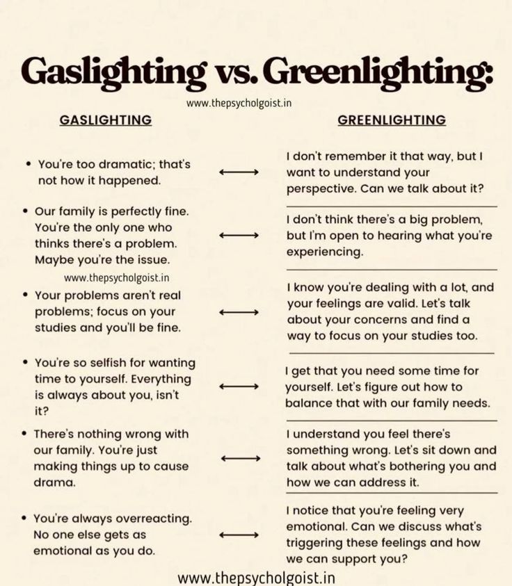 Gaslighting vs. Greenlighting: