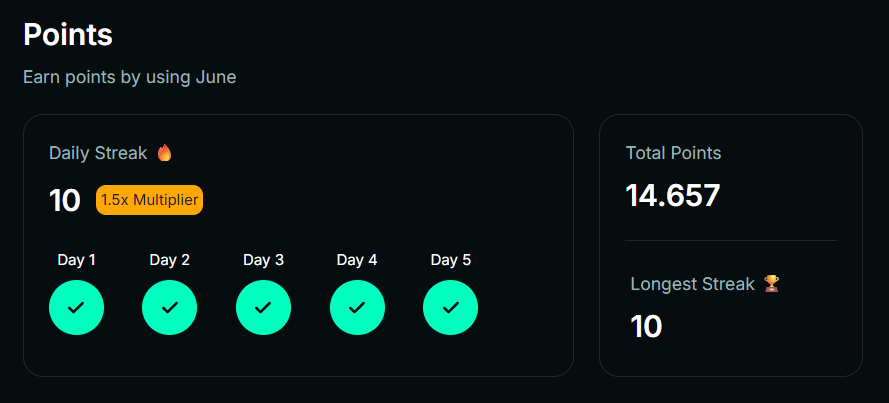 praisecrypto_'s tweet image. 10 Days of Daily Streak.

@askjuneai