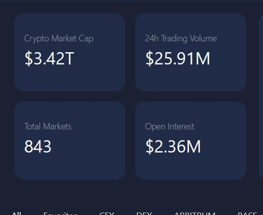 Alexa play: Viva La Vida (Variational) 

25M TVL days, the good ol times.

<a href="/variational_io/">Variational</a>