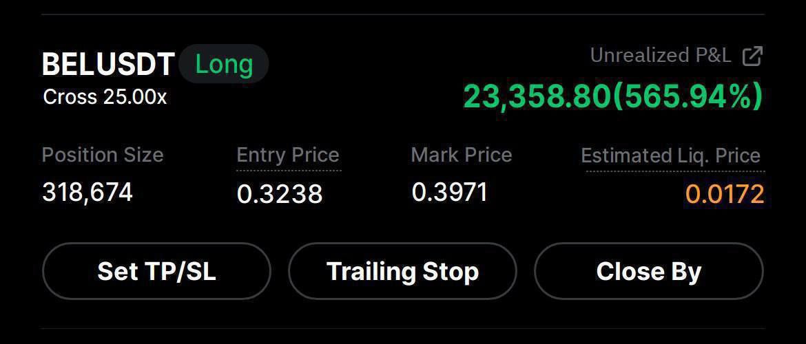 Pronoracrypto's tweet image. 📈Do you know how to double your balance in just 1 trade with calculated risk? I do.