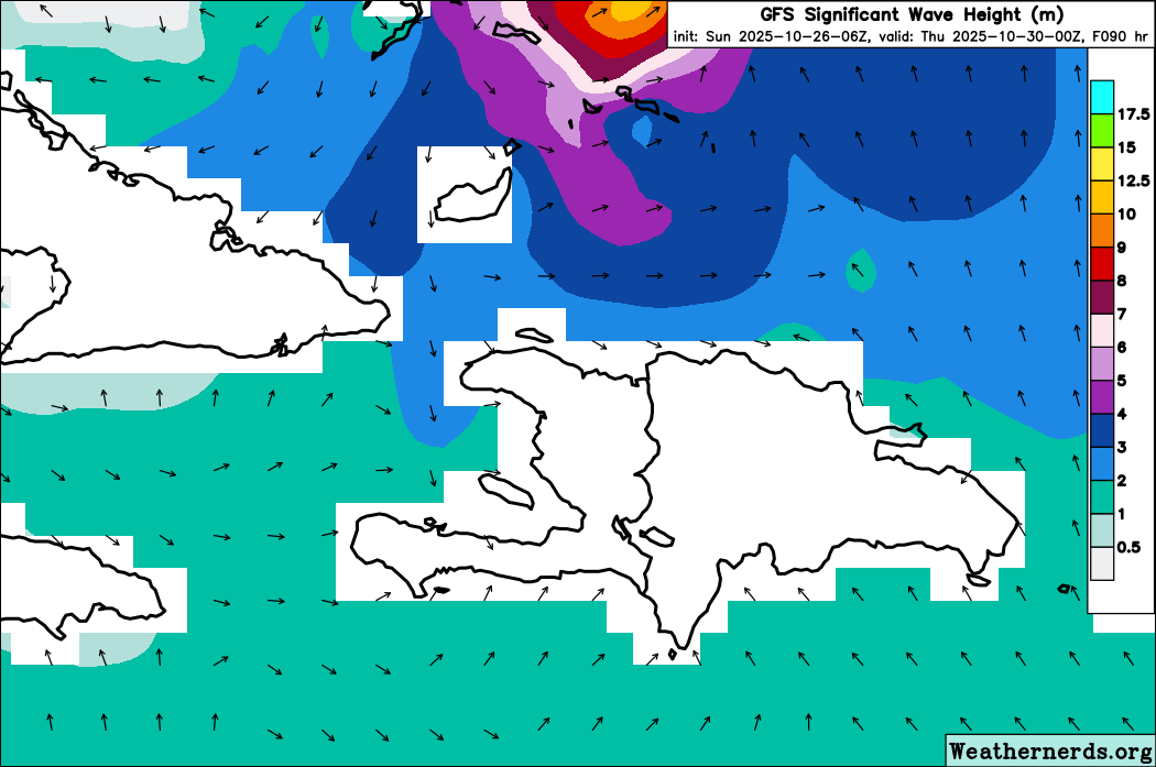 Altura oleaje miercoles 8pm semana proxima por Melissa Costa NW de RD