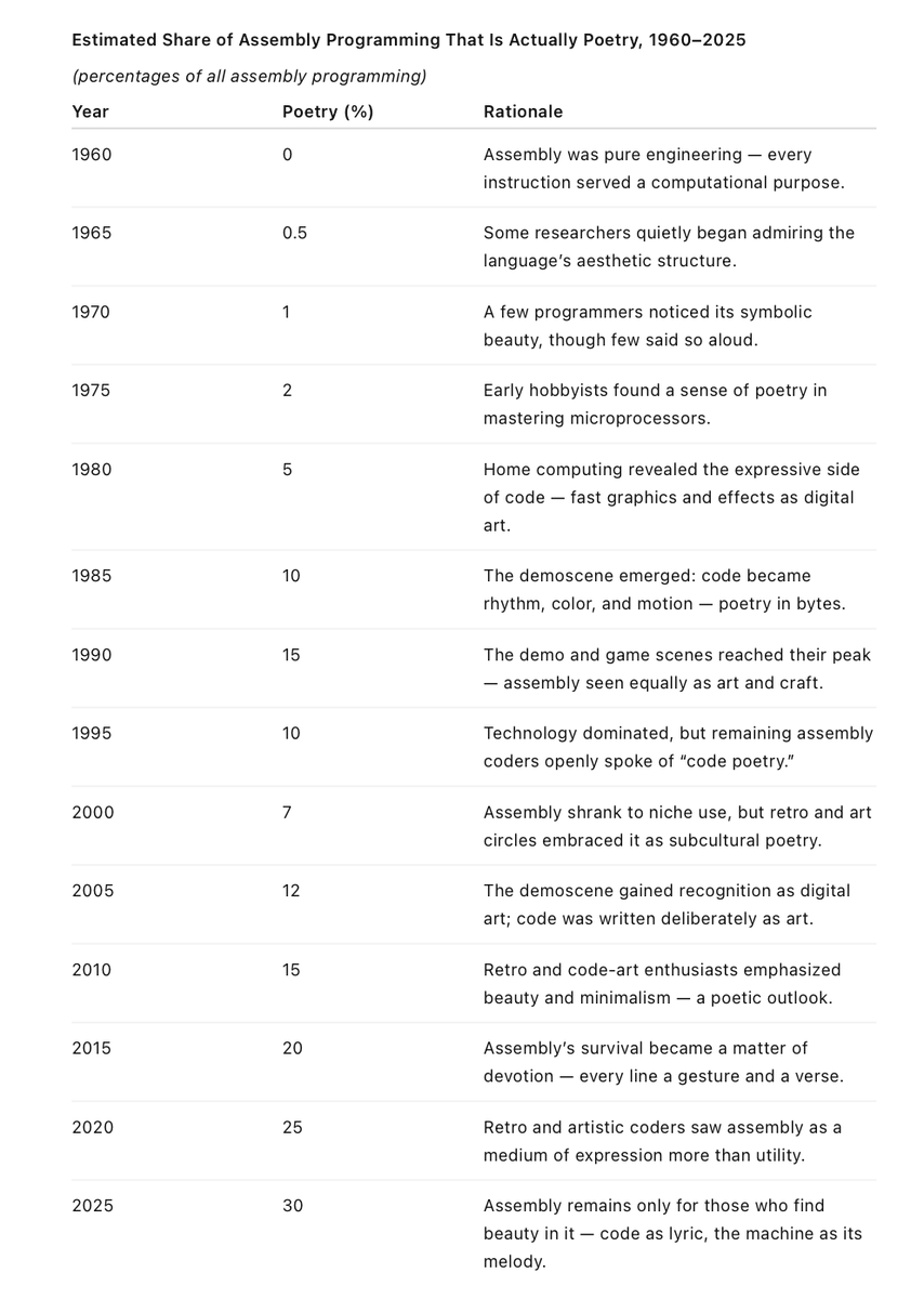 Aleksi Eeben (@aleksieeben) on Twitter photo 