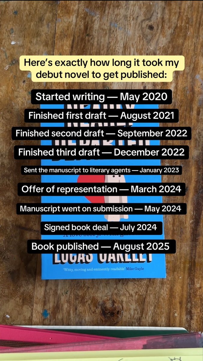 Here’s a timeline of how long it took to get my debut novel published: