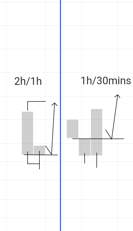 4TH MAN ONLY SON⭐🏌️ tweet media