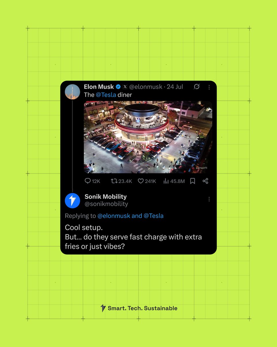 Sonik Mobility tweet media