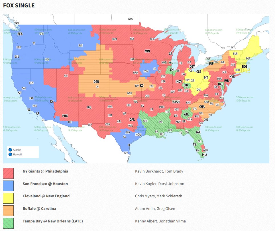 JakeAKline's tweet image. #NFL #Week8 TV maps. The #CBS doubleheader for most is #Bears-#Ravens followed by #Cowboys-#Broncos. #Fox's main game is #Giants-#Eagles; #49ers-#Texans is prominent out west. No early morning game but 6 teams have their bye. H/t @506sports. #CHIvsBAL #DALvsDEN #NYGvsPHI #SFvsHOU
