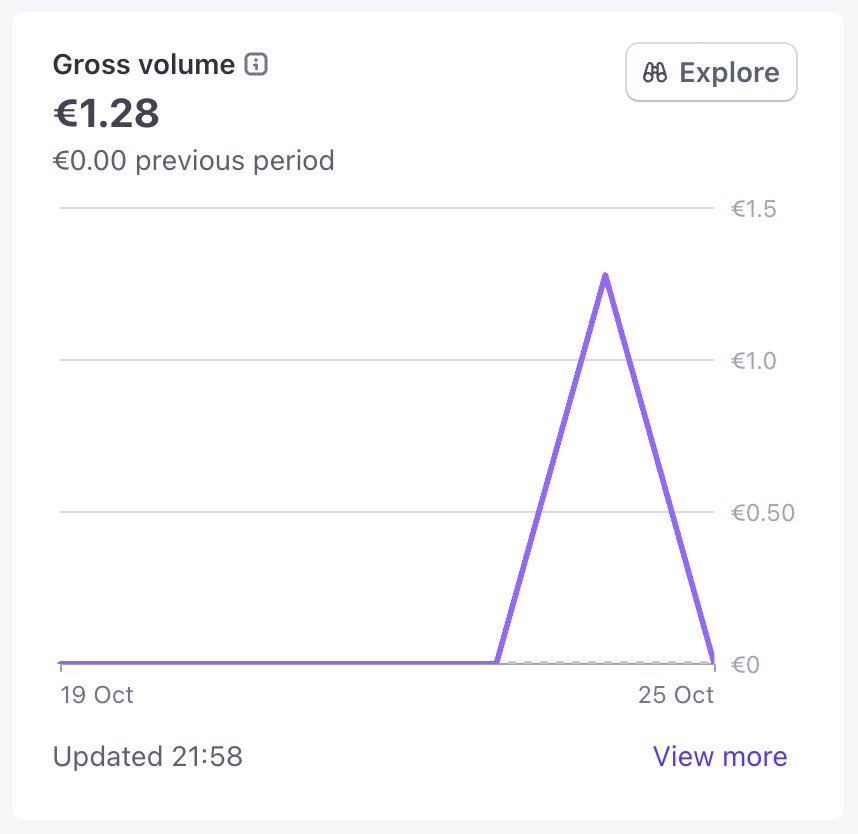 After a week of no payments

Something moved!

It’s not big deal, but it’s a fresh start now.

Even the smallest cent makes me motivated to do more