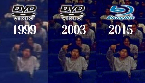 技術の進歩ってほんと怖えよな