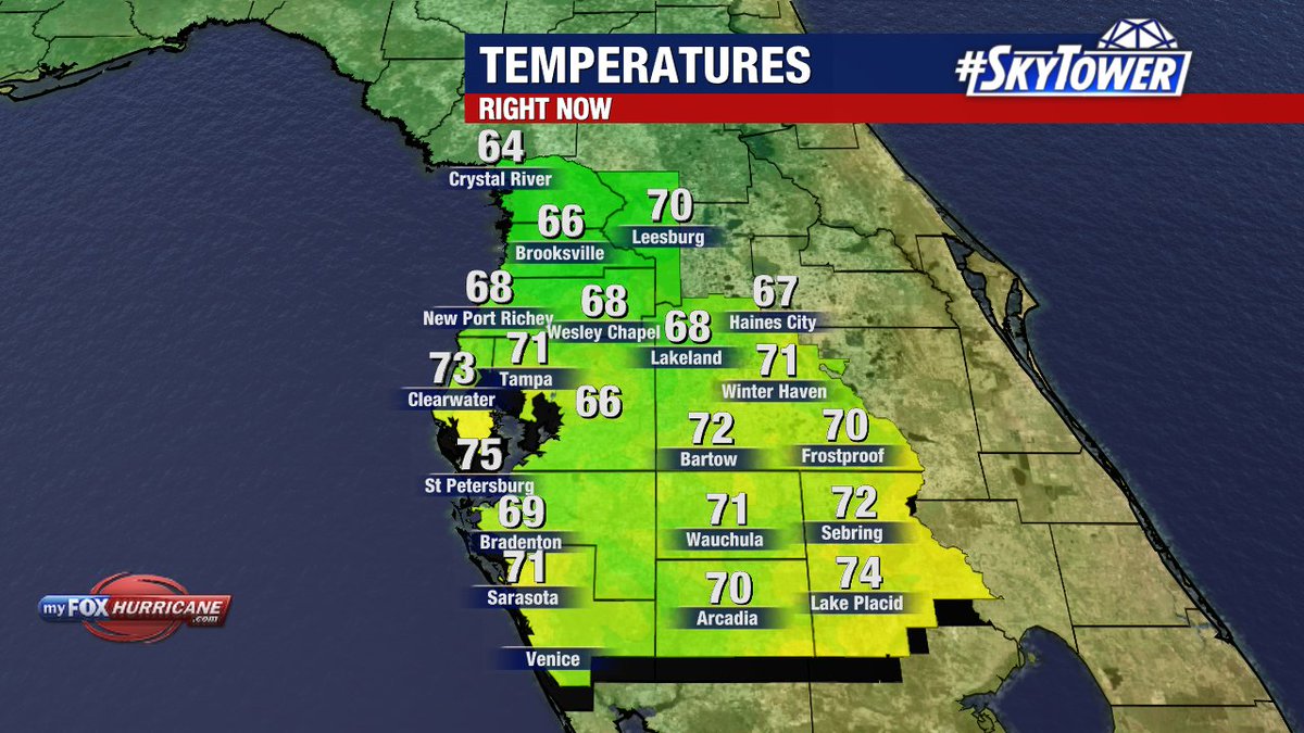 Good Morning! Here is a check of your 7am temperatures. Make it a great day!
