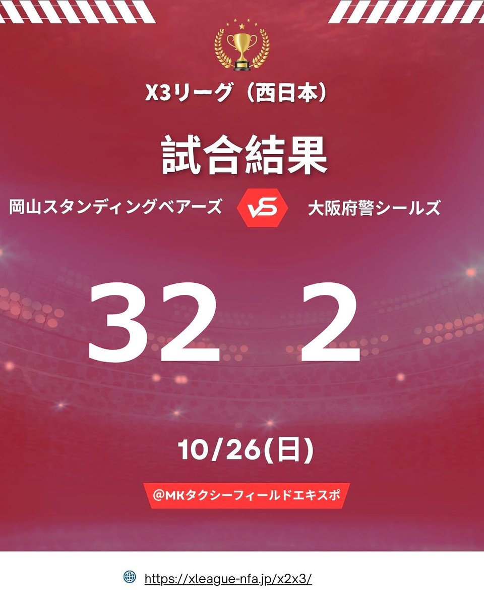 【試合結果】X3リーグ（西日本）
10/26(日)＠MKタクシーフィールドエキスポ
岡山スタンディングベアーズ⚪️32-2⚫️大阪府警シールズ
アメフト #X3リーグ #Xリーグ