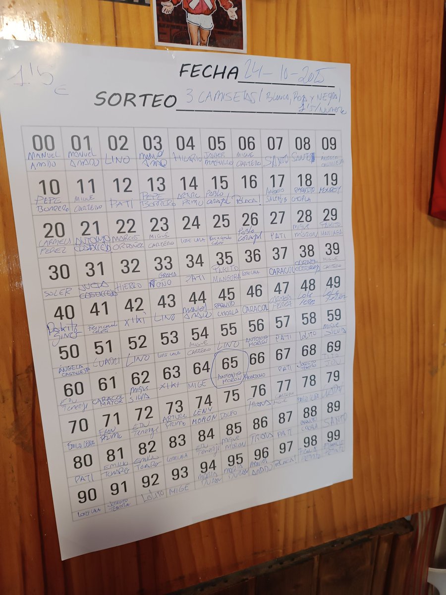 Enhorabuena a Nuestro Vecino y Amigo, 
 Antonio Moron 🟤⚪⚫