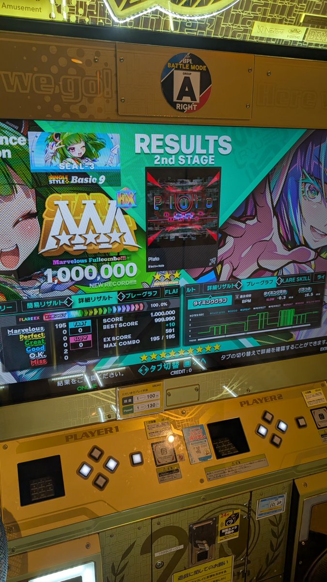 bis_riyu's tweet image. Pluto SP楽
Marvelous FULL COMBO CLEAR!!!
( `ω´ っ)3( `ω´ っ)3( `ω´ っ)3( `ω´ っ)3( `ω´ っ)3
叶わない夢はなかった!!!!!
DDR SP LEVEL9
ALL Marvelous FULL COMBO CLEAR!!!!!
ε(੭ु ›ω‹ )੭ुε(੭ु ›ω‹ )੭ुε(੭ु ›ω‹ )੭ु
完全制覇!!!!!✌('ω'✌ )三✌('ω')✌三( ✌'ω')✌