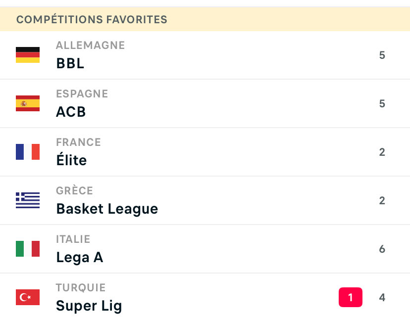 ICE_PRONOS's tweet photo. PRÊT À ENCHAÎNER LE PALIER 2 ?💰🔥

COMME D’HAB LES REUF 100❤️‍🔥/20RT J’ENVOI MES PÉTARD DU JOUR🧨 https://t.co/tNjruBoDn0
