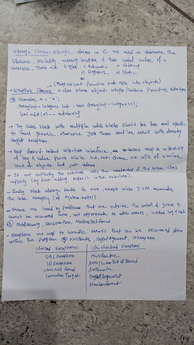 rushil_b_patel's tweet image. Found this while cleaning my room.