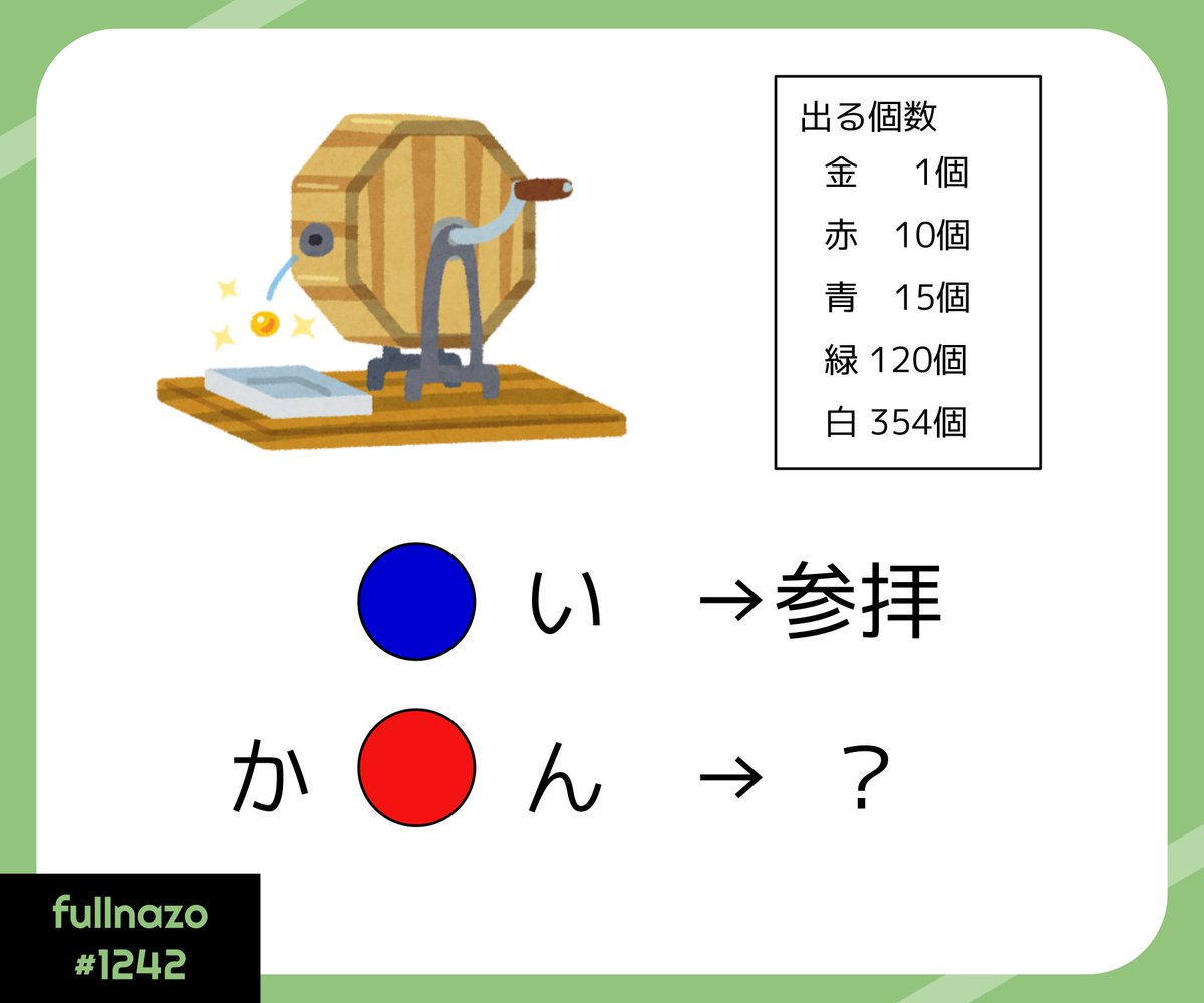 ⭐️エメラルドです-2⭐️ フルーウ on X