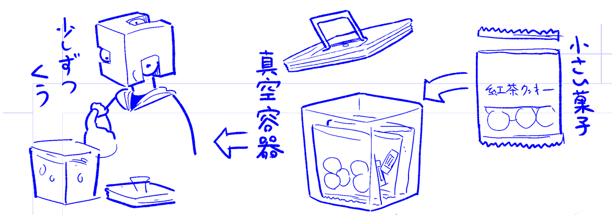最近 