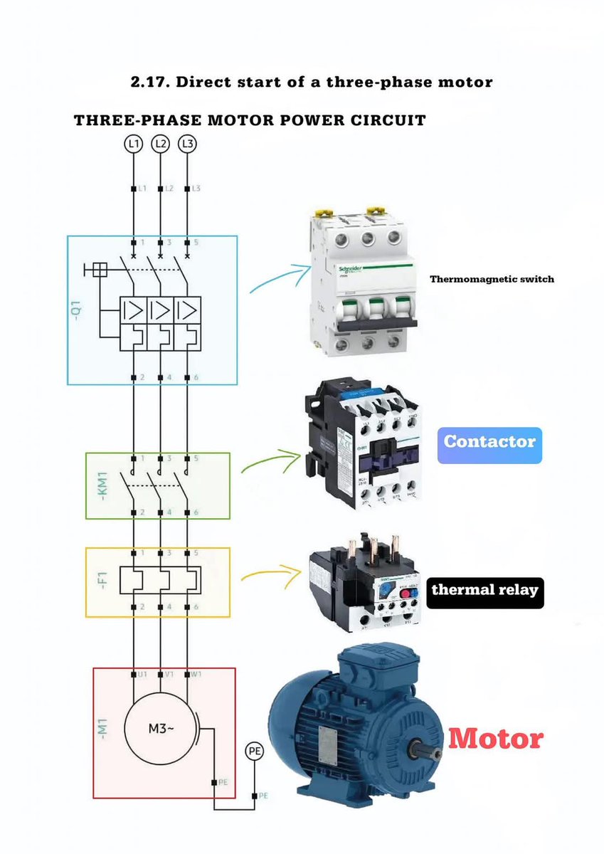 electric_4u's tweet image. 