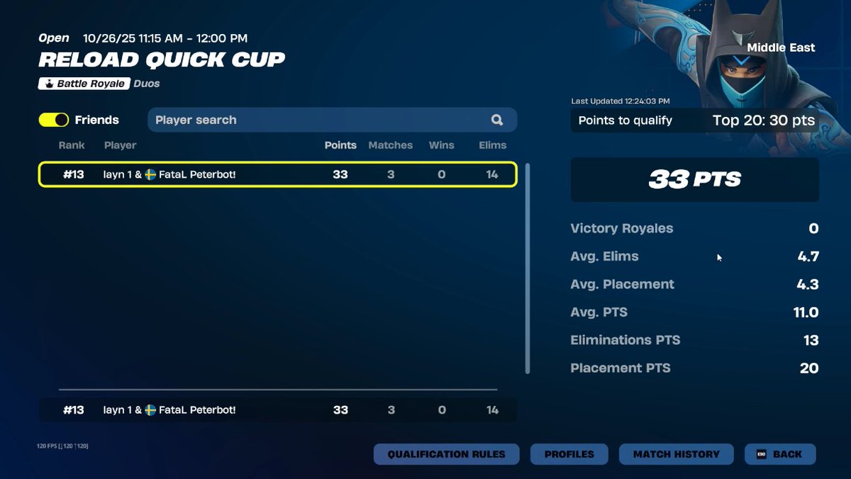 qualed reload me finals 

FA