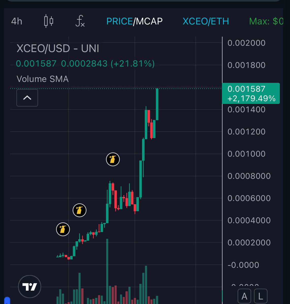 ALERT! 🔔 

ONLY 4.6% left in supply at $1.5m mc! 

$XCEO gna be one of them plays you wish you bought more at this level at! 

Growing by the second! <a href="/XCEO_eth/">X CEO</a> 

SUPPLY SHOCK AT 10m CONFIRMED 🚀 

LOCK THE F IN! 

0xc3f42ca0dcdfc9390a4ef881cb25116f5682def1
