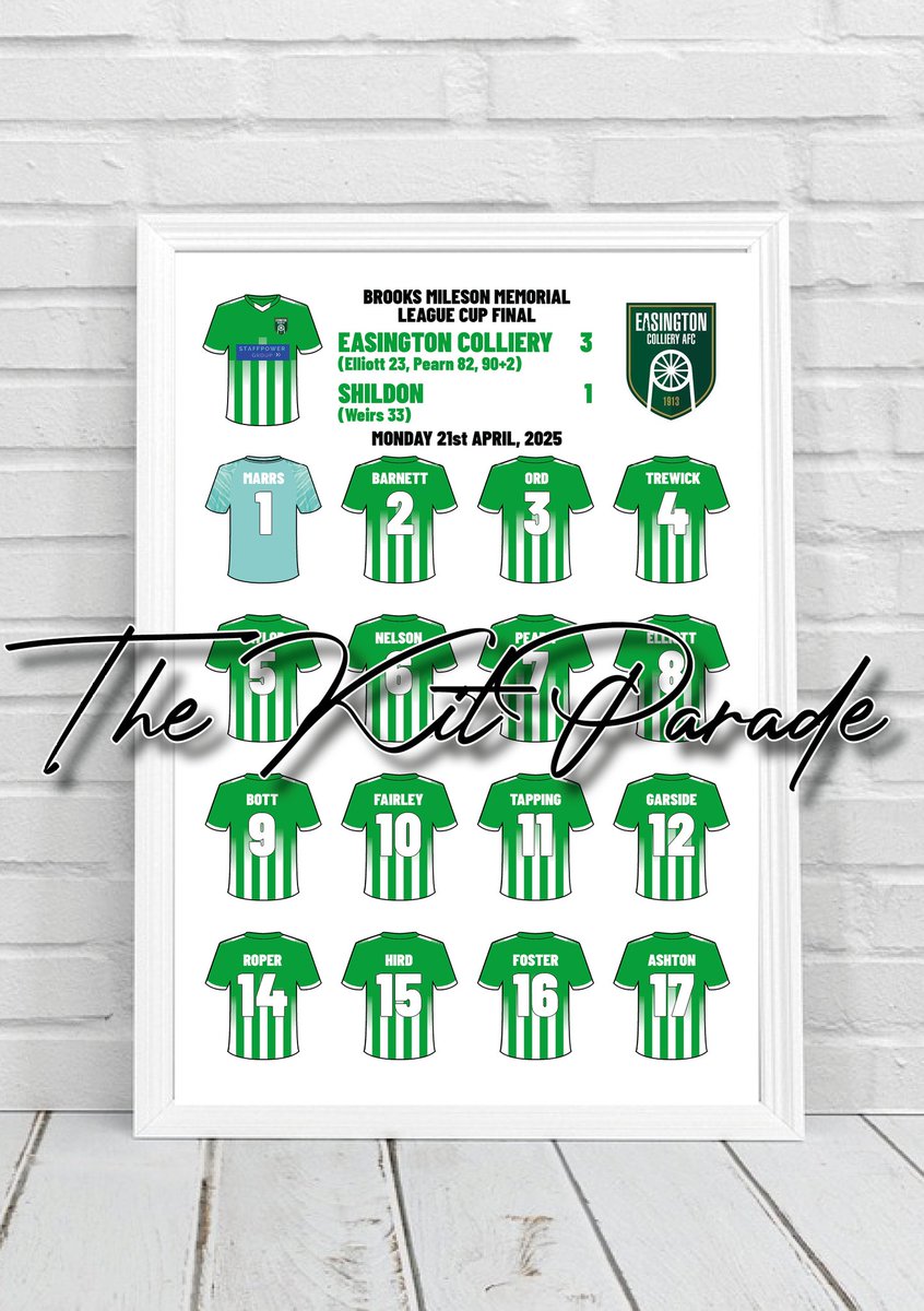 The Kit Parade tweet media