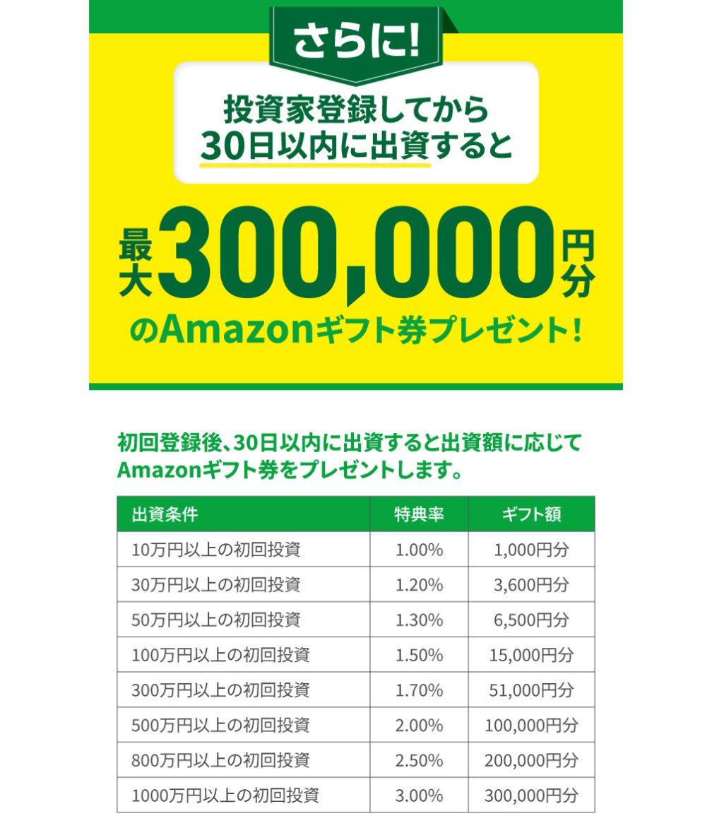YUZＡと他１点 三万円相当の品 半額でお譲りします早いものがち本日終了 ちびうさ🐰@無給兎ブロガー ( ³_³ )💜 on X