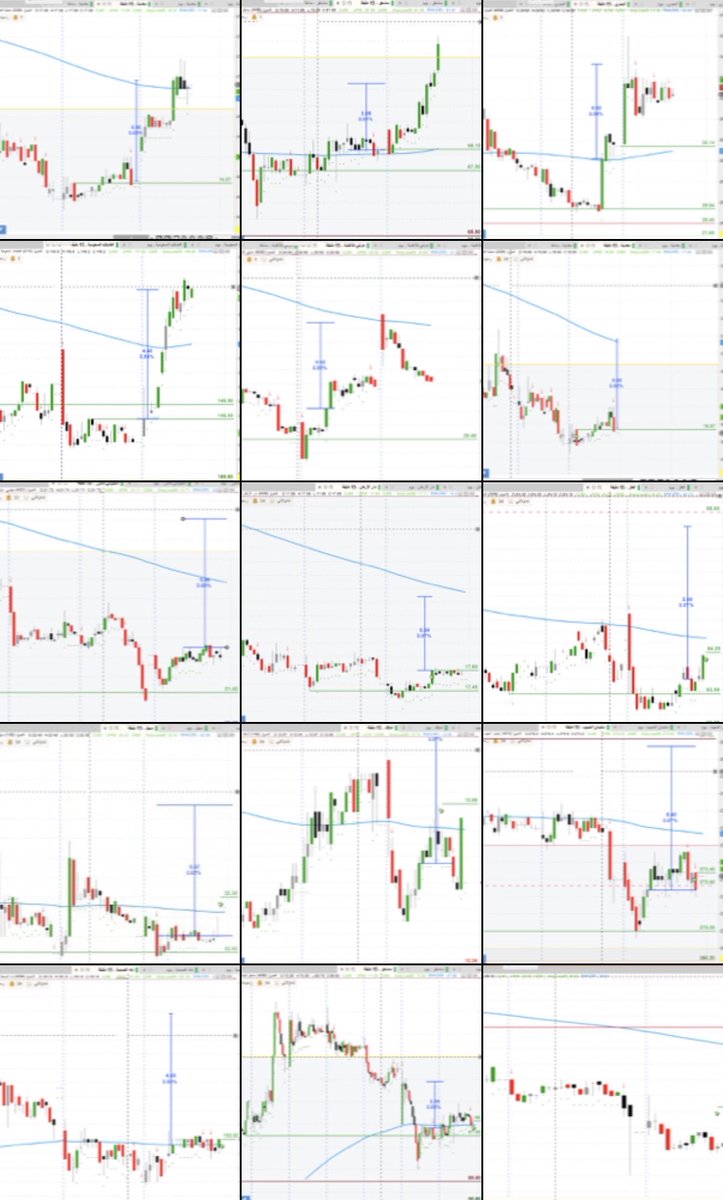 شركات مختارة قناة ابو سامي التعليمية
t.me/abosamisaeed