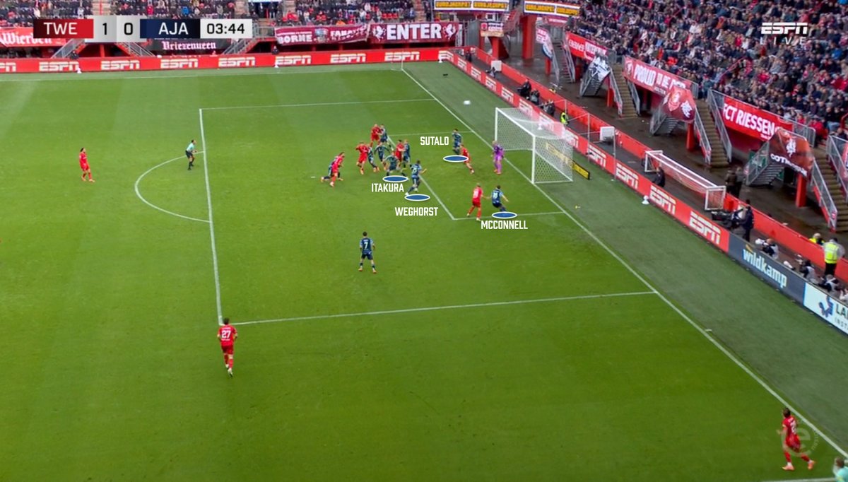 Corner draait uit. Ko Itakura en Wout Weghorst stormen direct weg uit de zone, zonder dat ze een reële kans hebben om de bal te raken #tweaja