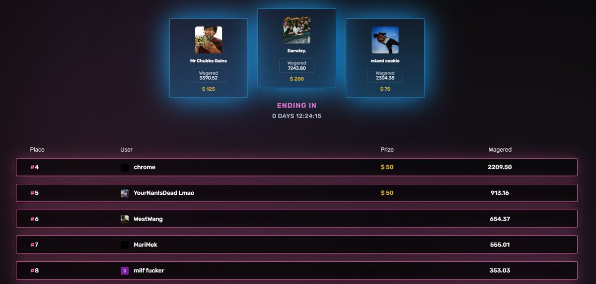 🎉ANY LAST-MINUTE SNIPERS?🎉

⚠️12 hours left on our Upgrader Leaderboard
👉liviarewards.com/leaderboard/up…

⚠️Sign up right now!
👉upgrader.com/r/livia