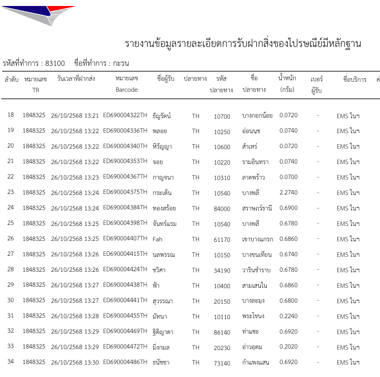 WONDER__MARK's tweet photo. 📮แจ้งเลขพัสดุ รอบ 26/10/2025 *รอบเช้า
ส่ง EMS ผ่านไปรษณีย์ไทย https://t.co/5vKYckeZuR
-🩵Album Treasure **รอบ Fansign**
-(อื่นๆเครื่องรางเกาหลี รอบพร้อมส่ง)
#WDM_Tracking
#WDM_Tracking
*----มีต่อ----* https://t.co/2APWZ7er3V