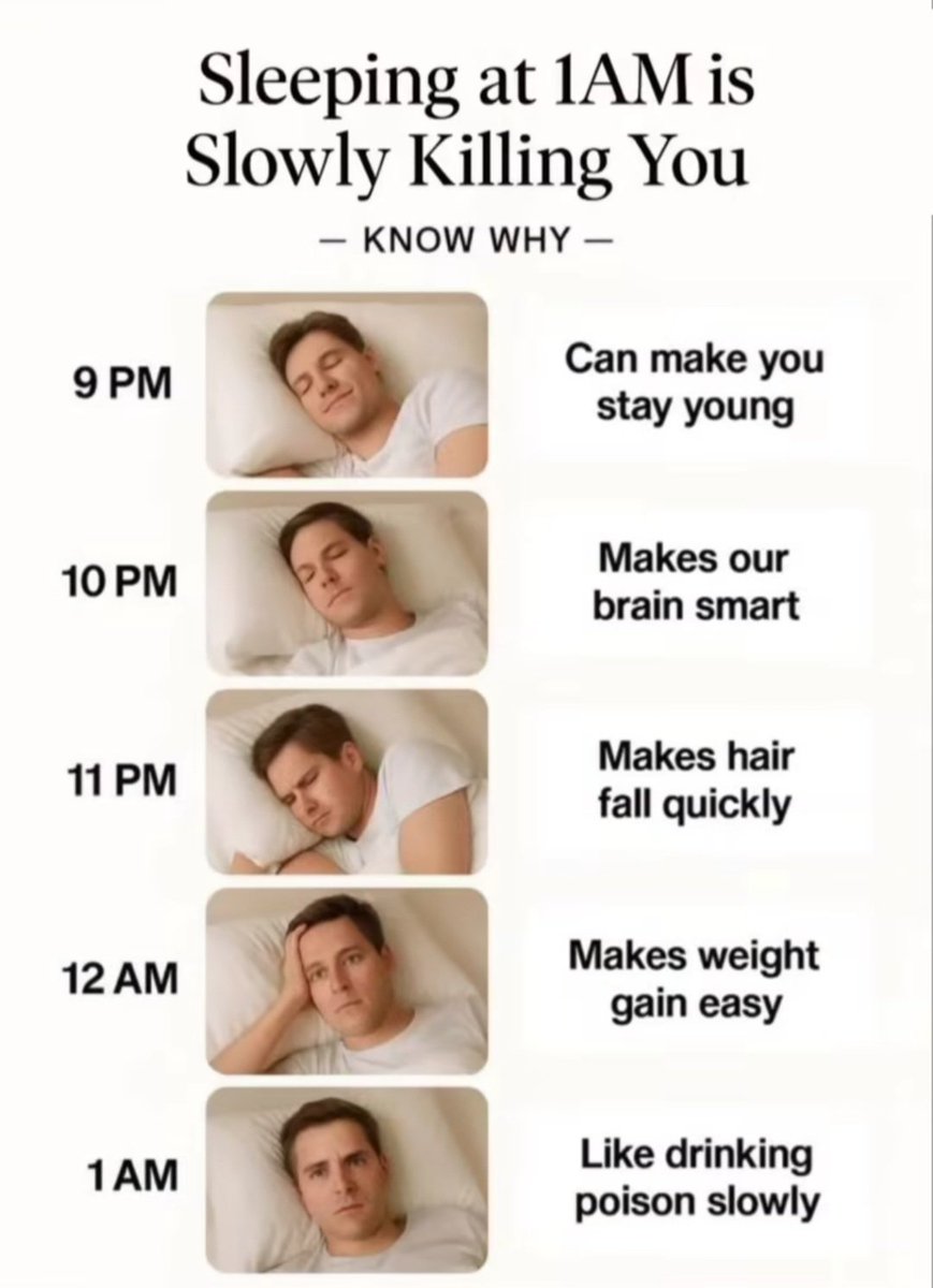 😴 Sleeping at 1AM is Slowly Killing Your Weight Loss!