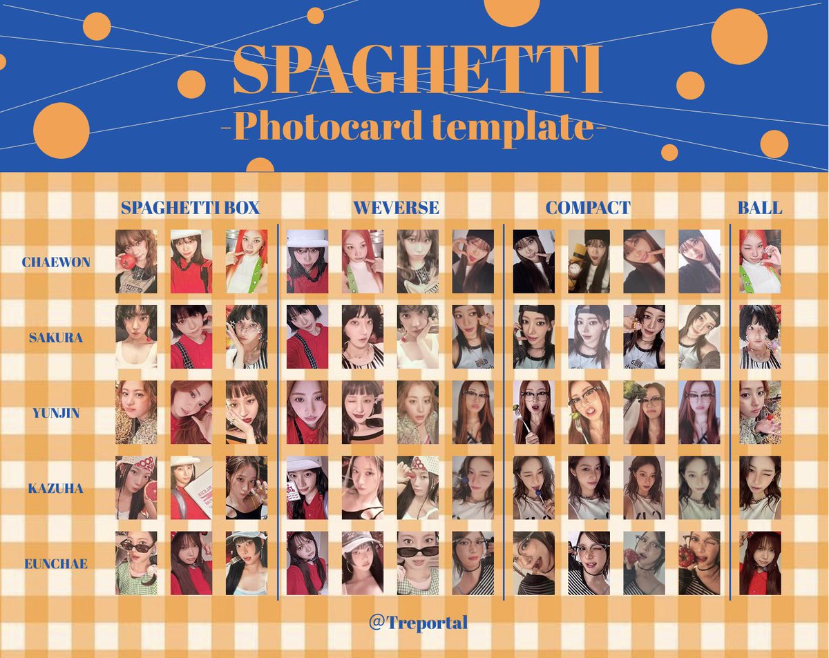 FEARNOT（ピオナ）さん集合‼️ ＼ LE SSERAFIM 1st Single SPAGHETTI