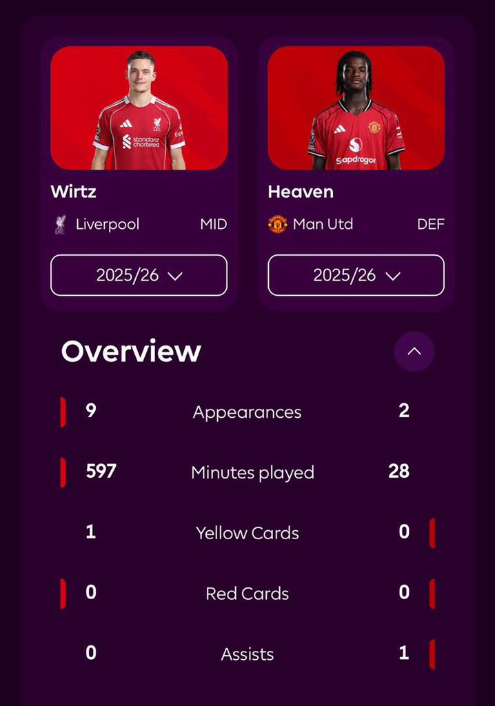 ArmstyD's tweet image. Say nothing, just repost🌝