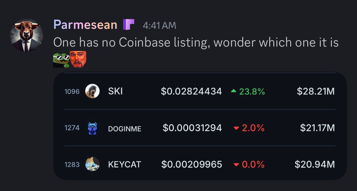 Writerintheair's tweet image. 🤗❤️🔥 $SKI MASK DOG always outperforming 

@Pixe1_eth @Ski_CTO #btc #etherum #base #skimaskdog #memecoin