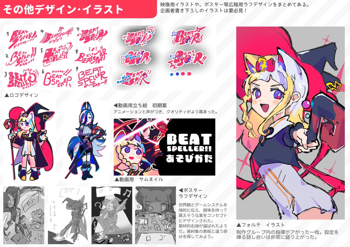 beatspeller's tweet image. 芸祭最終日も無事終了いたしました！🥳
一昨日、昨日も投稿した設定資料集の残りを公開します✨
また、今日でフォロワーが100人を突破いたしました！応援ありがとうございます🙇🙇🙇

#ゲーム制作