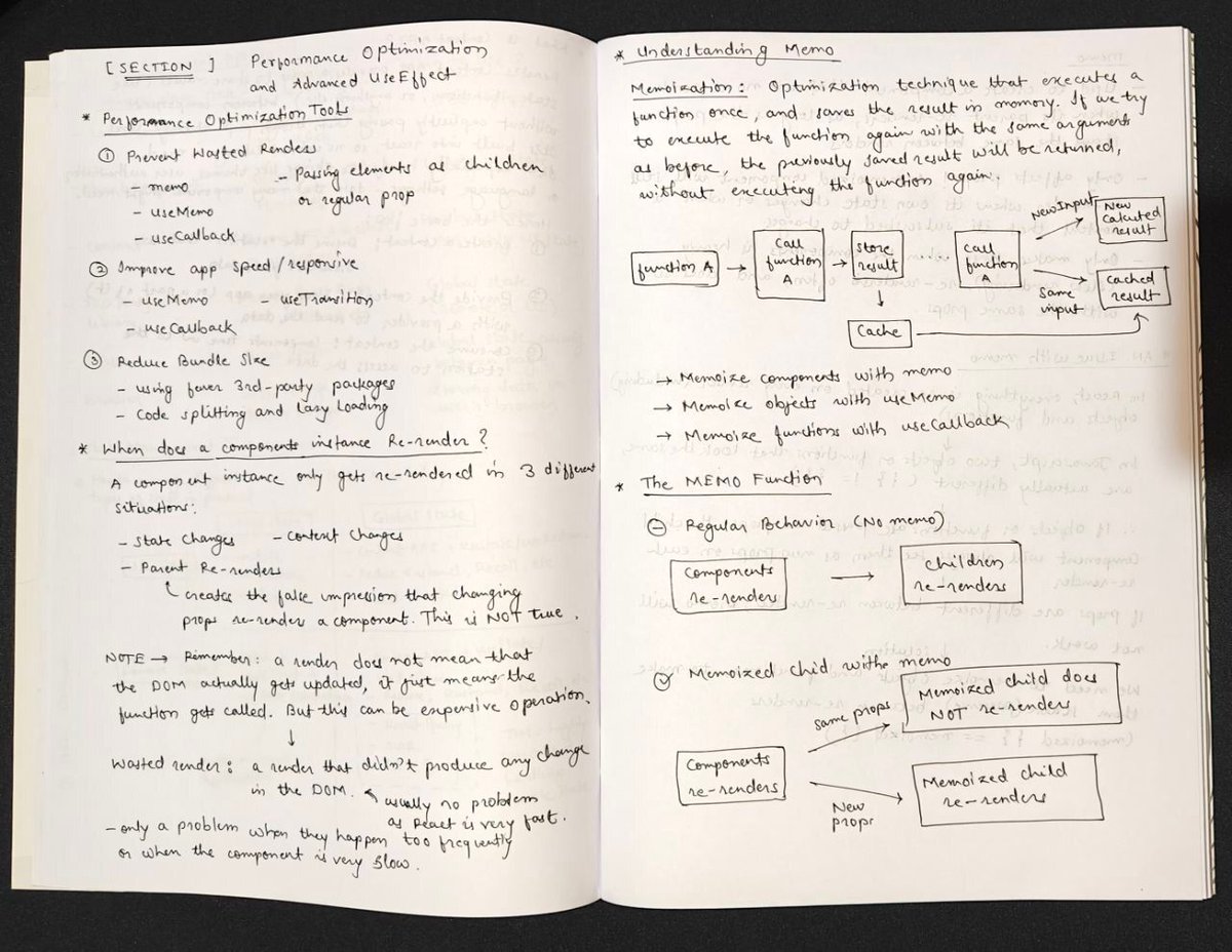 AatifSohel's tweet image. Day 35 / 100
React JS ⚛️
Here's what I have covered today:
✅Performance optimization & wasted renders
✅Profiler dev tool
✅optimization with children
✅What is memoization - memo
#webdevelopment #100daysofcode