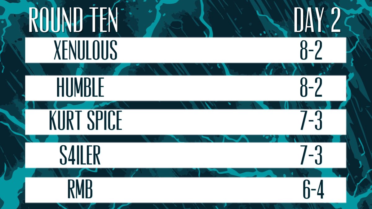 Maelstrom | Lorcana Librarian tweet media