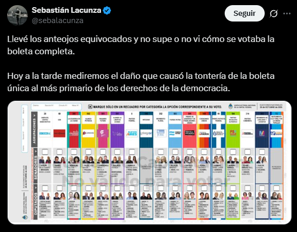 Le pusieron X a todxs, compañerxs, profesorxs, niñxs, amigxs, candidatxs pero no saben poner una X adentro de un cuadrado .