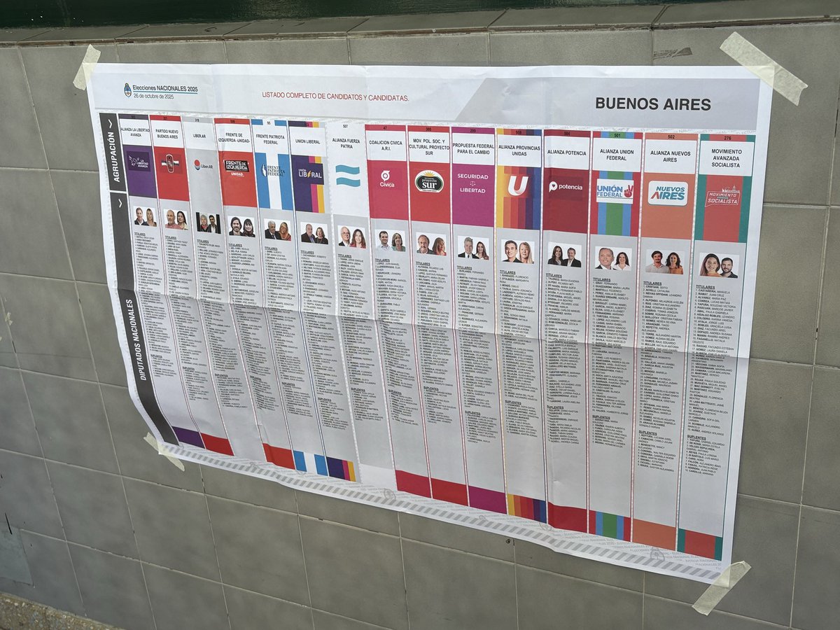 Voté en La Matanza, con esperanza por un futuro con justicia social. Primera experiencia con la Boleta Única de Papel. En el centro de votación, se exhiben afiches con los nombres de todos los integrantes de cada lista. Muy bien.