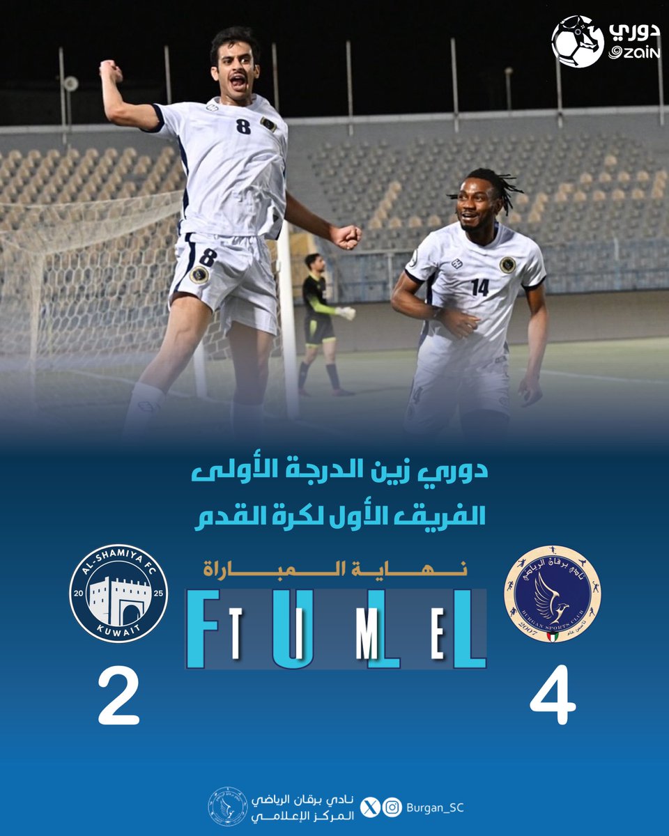 #برقان 4✖2 الشامية

دوري زين الدرجة الأولى
 الفريق الأول لكرة القدم

• نهاية المباراة ⏱ •
#Burgan