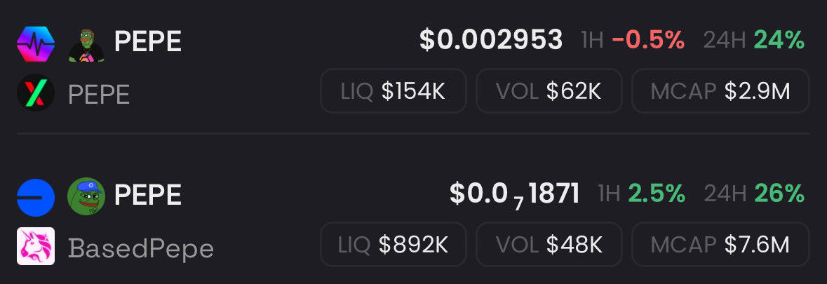 we’re gunna hawk this shit down 🐸 

PULSECHAIN $PEPE IS TOP $PEPE

RH PEPE IS GLORY PEPE 

NEW GOAL

FLIP BASED PEPE MC
<a href="/0x52BasedPepe/">Based Pepe 🧢🐸</a>