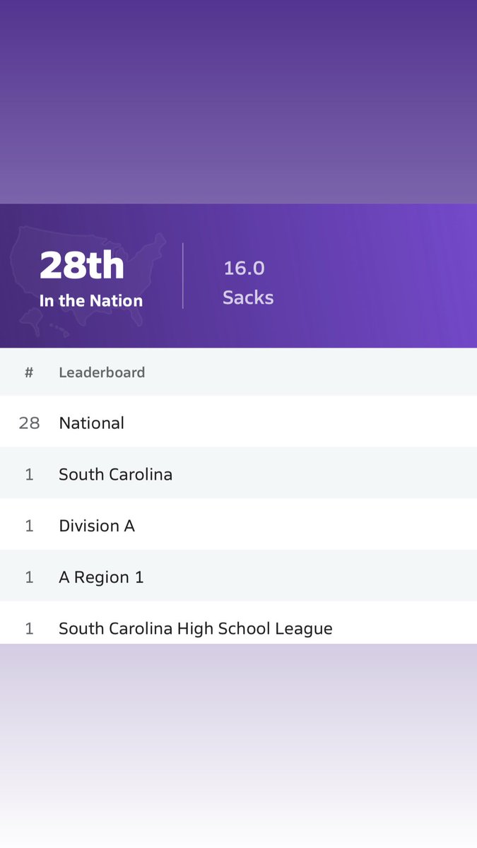 Joshua Winbush tweet media