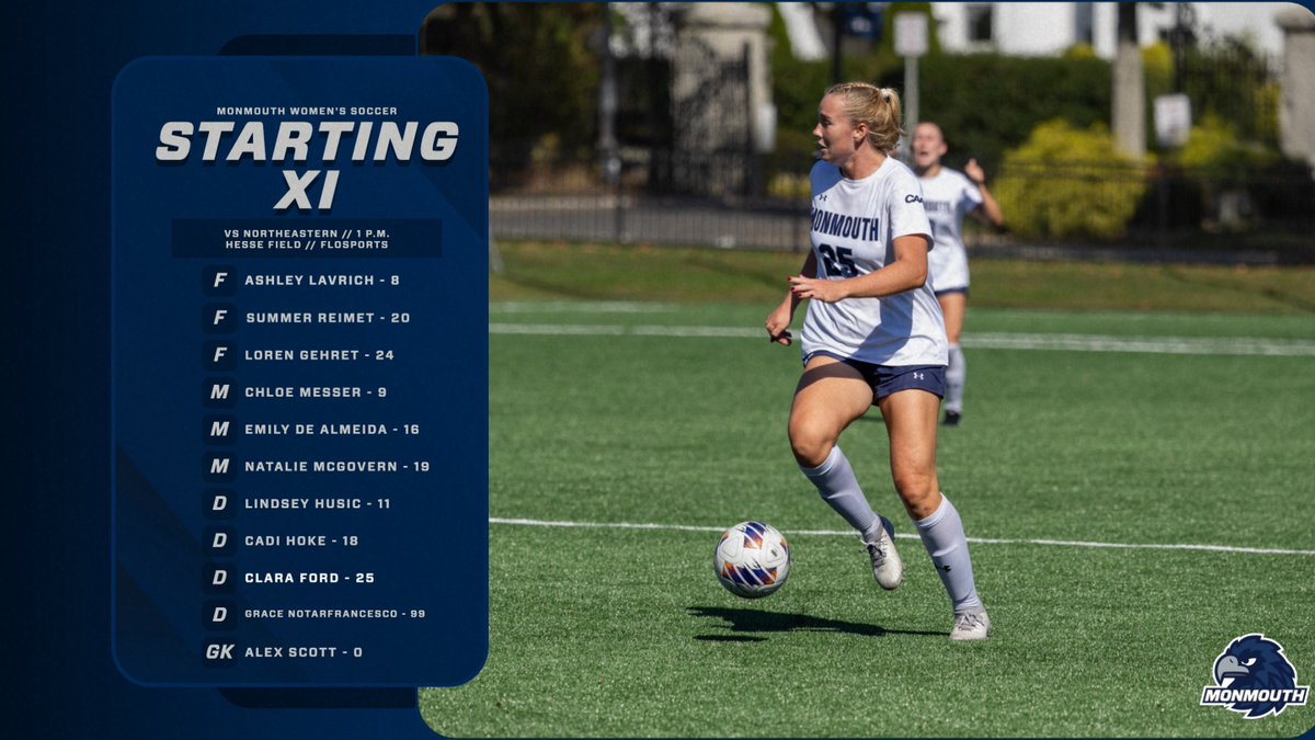 Monmouth Women's Soccer tweet media