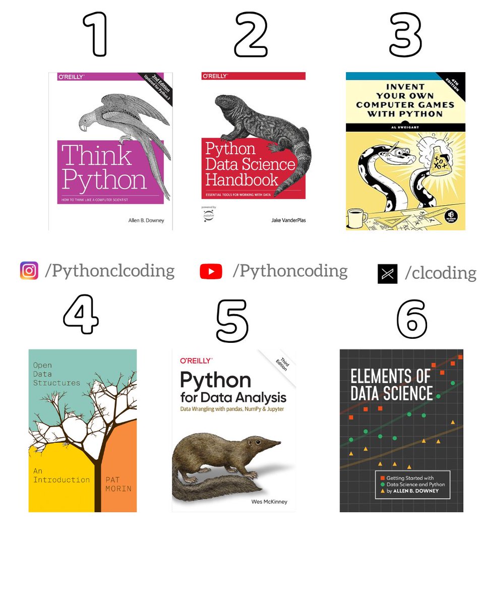 clcoding's tweet image. 6 Python Books You Can Download for FREE!
clcoding.com/2025/10/6-pyth…