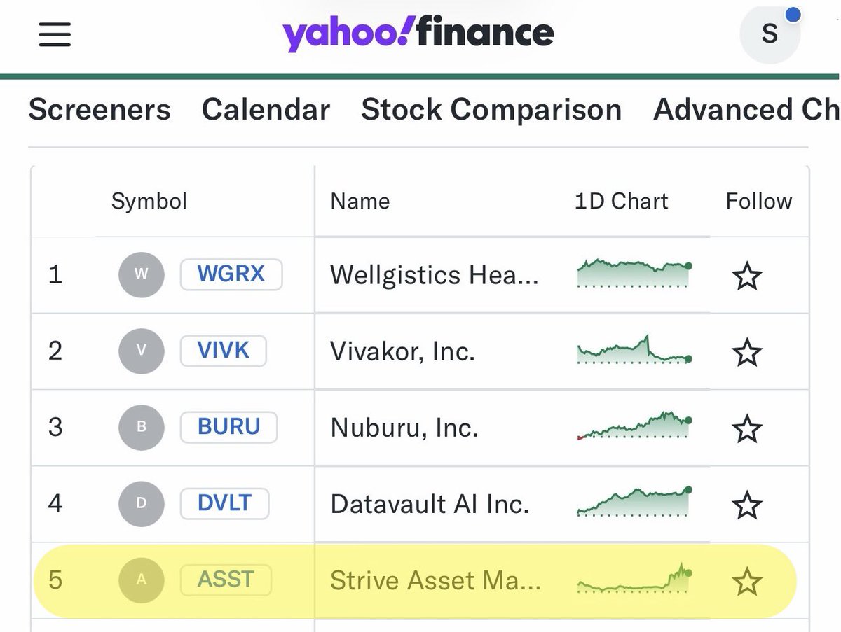 BullishTrade tweet media