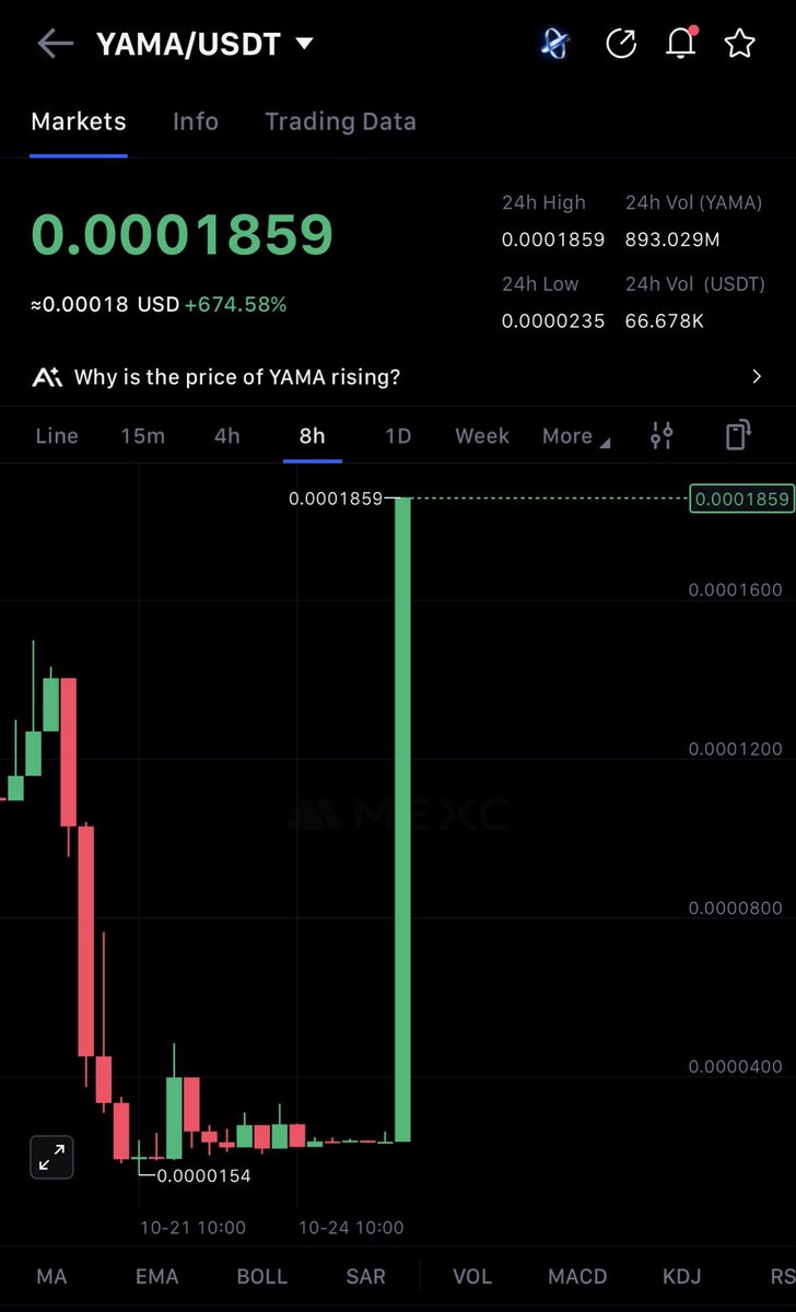 Do we want another gem? $YAMA Gave 650%+ in just 2 hours. 

Like &amp; RT for a new gem 💎