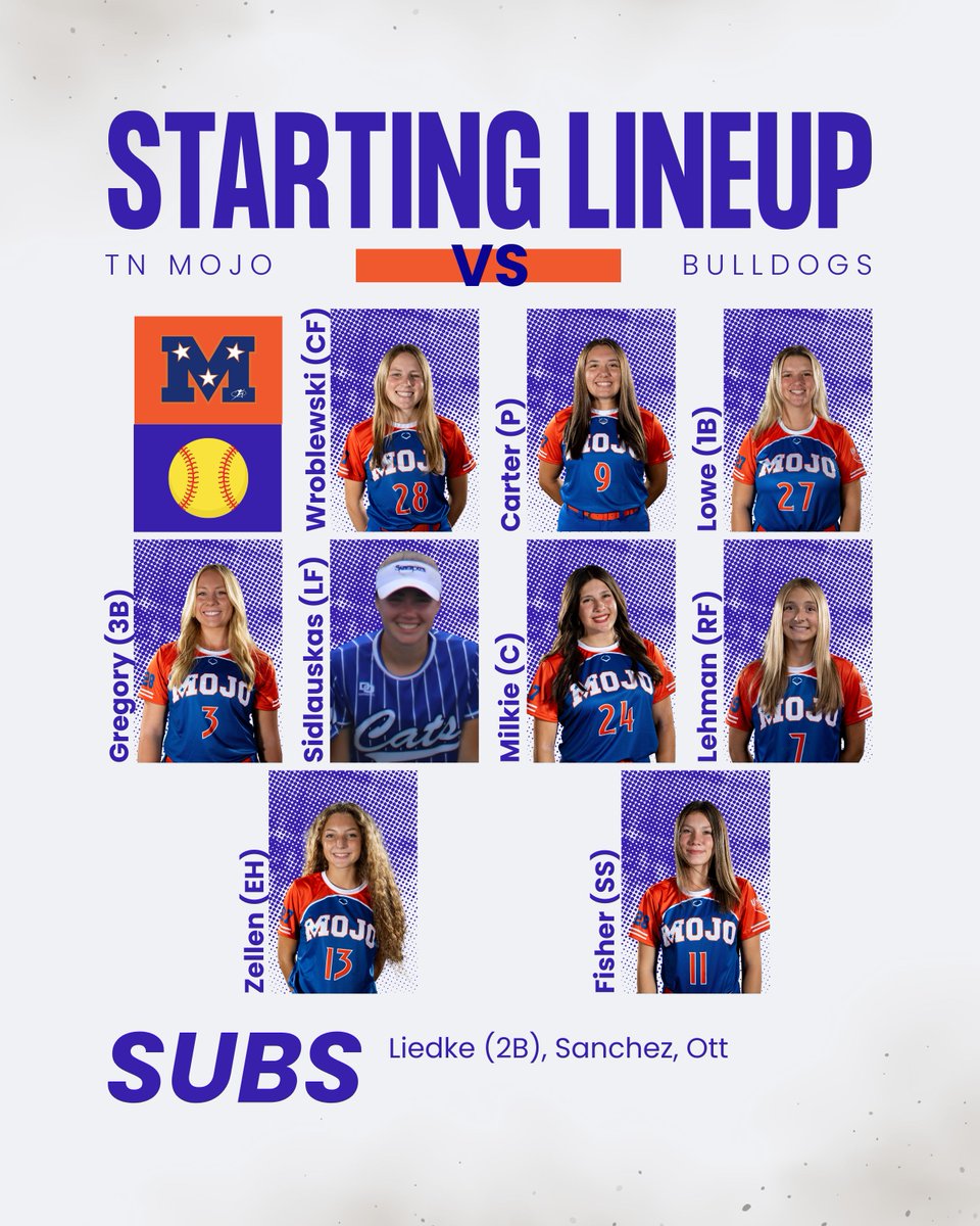 TNMojoCarter's tweet photo. Last Game for the weekend is almost on the clock. Playing Bulldogs Travel Roy 16U. #tnmojocarter https://t.co/YKZA2oeVoj